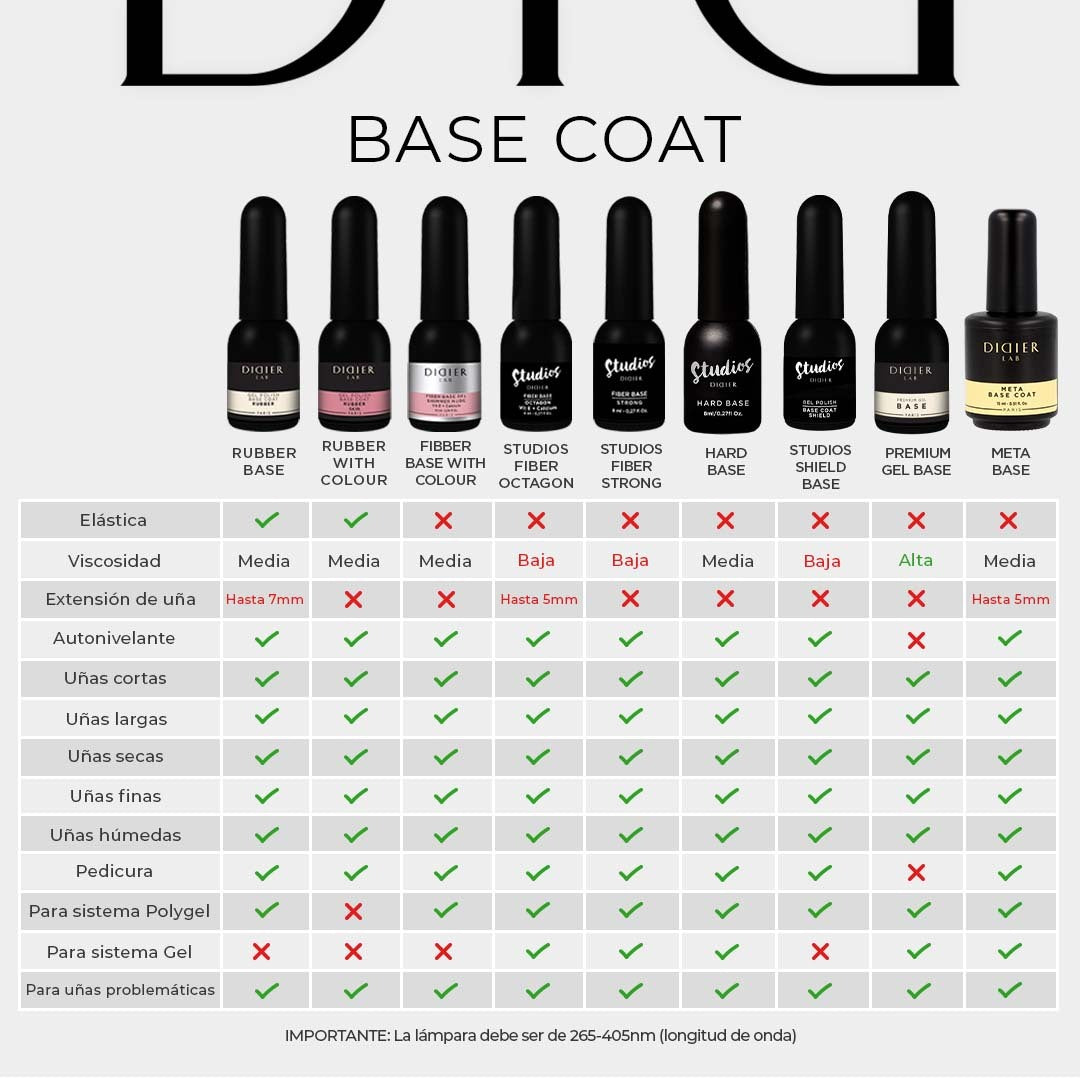 Fiber Base gel - Shimmer White | Didier Lab - White 10ml