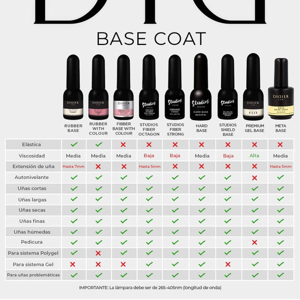 Fiber Base Coat - Strong | Studios Didier Lab - 8ml